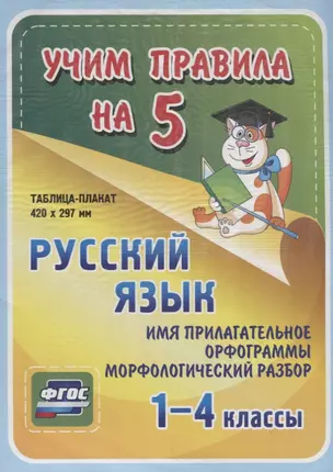 Русский язык. Имя прилагательное. Орфограммы. Морфологический разбор. 1-4 классы. Таблица-плакат — 2784479 — 1