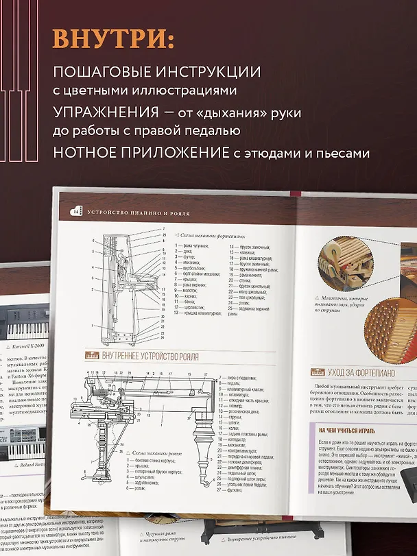 Книга Самоучитель игры на фортепиано (Н. Лебедева, А. Катаев) — 7