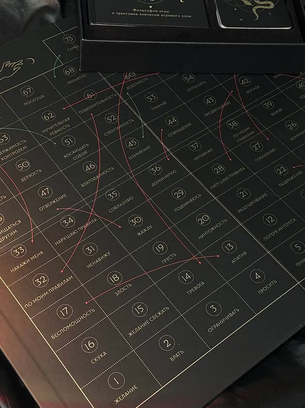 Лила. Колесо страсти. Трансформационная игра о природе сексуальности 3030943 — 9