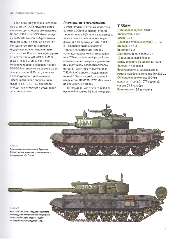 Книга Современные танки и военная бронетехника (Расселл Харт) — 4