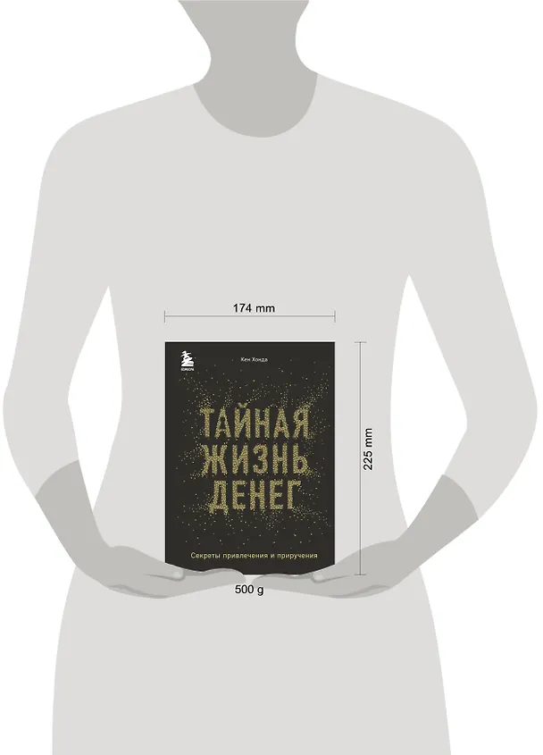 Книга Тайная жизнь денег. Секреты привлечения и приручения (Кен Хонда) — 8