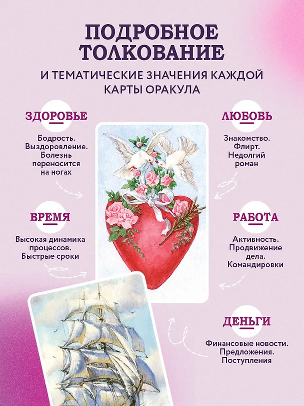 Книга Оракул Ленорман. Подробное толкование карт, сочетания и расклады для начинающих (Анна Огински) — 8