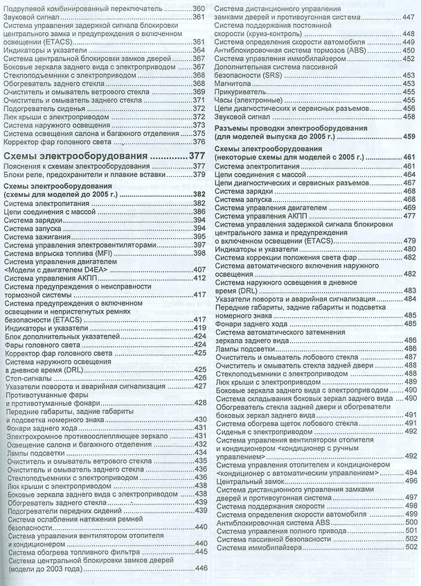Книга Hyundai SANTA FE SANTA FE Classic Hyundai 2000-2006 гг. вып. с бенз. G4JP (мПрофессионал) () — 5