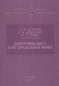 Диаграммы Юнга и их предельная форма