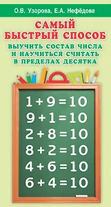 Самый быстрый способ выучить состав числа и научится считать в пределах десятка