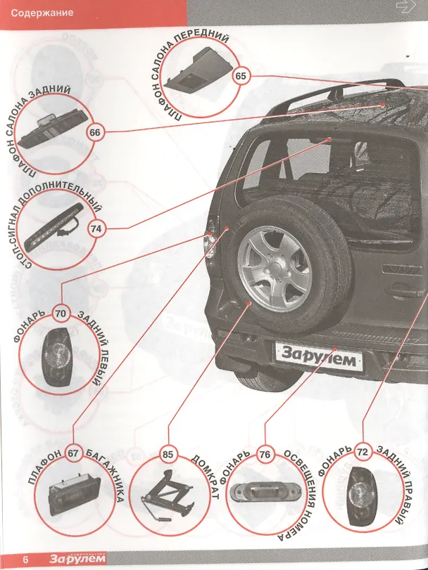 Книга Chevrolet Niva () — 4