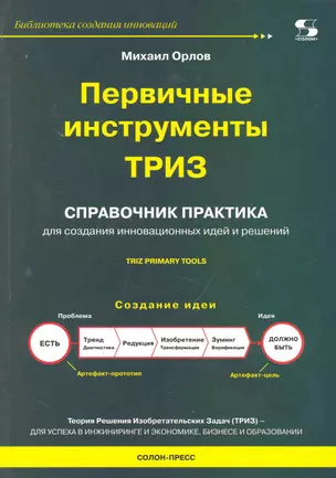 Первичные инструменты ТРИЗ. Справочник практика. — 2243617 — 1