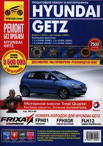 Hyundai Getz: Вып. c 2002 г.: Рейстайлинг 2005 г.: Бензиновые двигатели: G4HD (1,1 л, SOHC), G4EA (1,3 л, SOHC и 1,4 л, DOHC), G4ED (1,6 л, DOHC): Рук