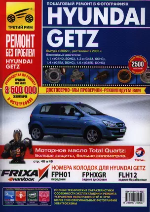 Hyundai Getz: Вып. c 2002 г.: Рейстайлинг 2005 г.: Бензиновые двигатели: G4HD (1,1 л, SOHC), G4EA (1,3 л, SOHC и 1,4 л, DOHC), G4ED (1,6 л, DOHC): Рук — 2198741 — 1