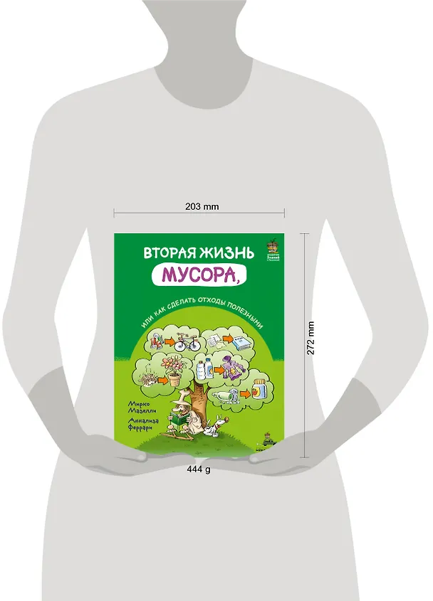Книга Вторая жизнь мусора, или как сделать отходы полезными (Мирко Мазелли) — 5