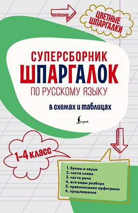Книга Суперсборник шпаргалок по русскому языку ()