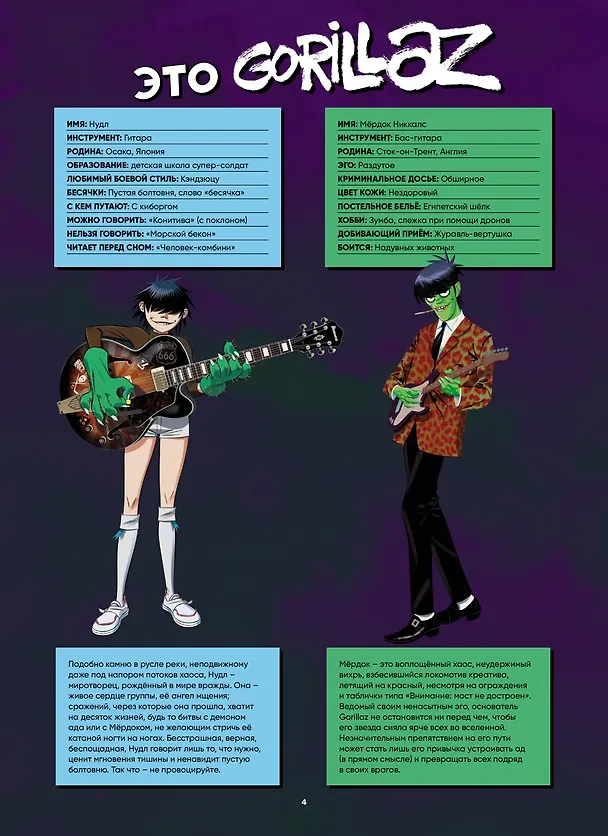 Книга Gorillaz - Альманах (Джейми Хьюлетт) — 6