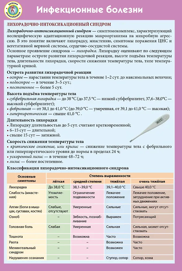 Книга Инфекционные болезни () — 1