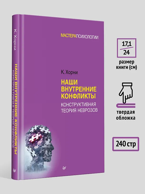 Книга Наши внутренние конфликты. Конструктивная теория неврозов (Карен Хорни) — 7
