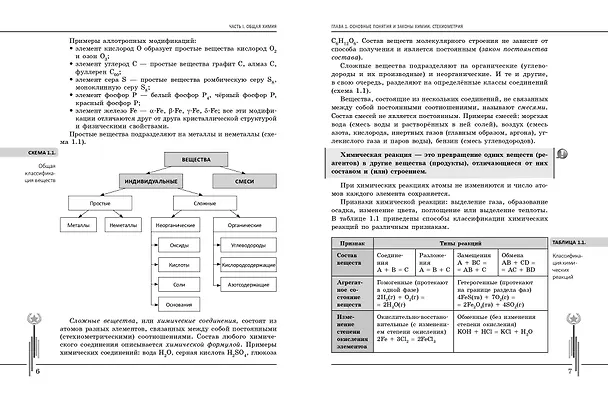 Книга Химия. Углубленный курс подготовки к ЕГЭ (Вадим Еремин, Андрей Дроздов, Роман Антипин) — 7