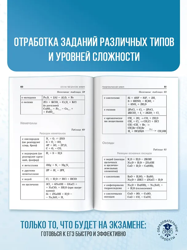 Книга ЕГЭ. Химия. Полный курс в таблицах и схемах для подготовки к ЕГЭ (Елена Савинкина, Галина Логинова) — 7