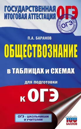 Обществознание в таблицах и схемах для подготовки к ОГЭ. 5-9 классы — 7874794 — 1