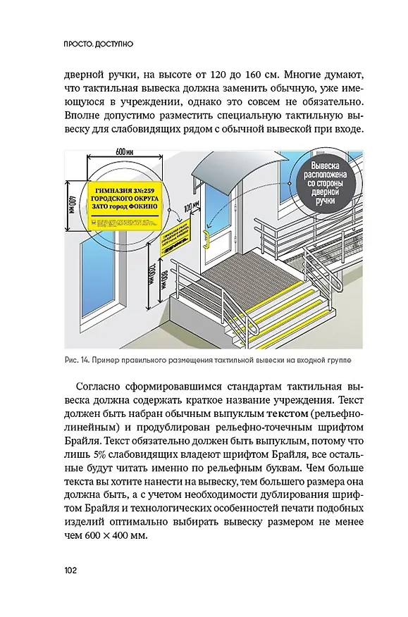 Книга Доступно. Просто. Руководство по созданию комфортной безбарьерной среды (Надежда Чередниченко) — 6