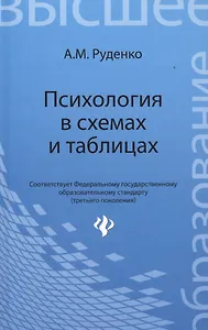 Психология в схемах и таблицах