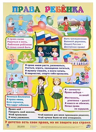 Плакат. Права ребенка / Тематический плакат "Правовое воспитание детей. Я ребенок, я имею право!" — 2981798 — 1