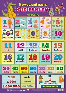 Учебный плакат. Немецкий язык. Числа  (Формат А2)
