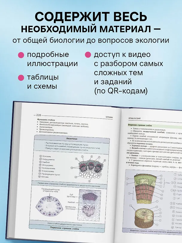 Книга Биология. Пособие для подготовки к ЕГЭ, ДВИ и олимпиадам любого уровня сложности (Владимир Пасечник, Ксения Напольская) — 7