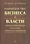 Взаимодействие бизнеса и власти в межгосударственных институтах глобального управления — 2687659 — 1