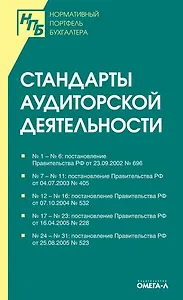 Стандарты (правила) аудиторской деятельности: (Инструкции)