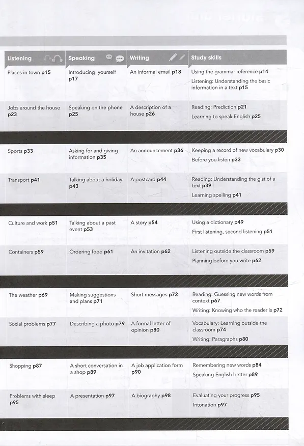 Книга Gateway. Second Edition. A2. Workbook (Дэвид Спенсер) — 3