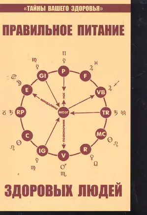 Правильное питание здоровых людей. 8-е изд. — 2274730 — 1