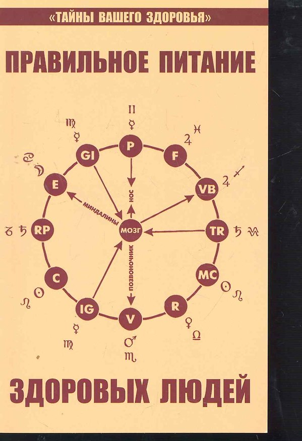 Книга Правильное питание здоровых людей. 8-е изд. (Валентина Петренко) — 1