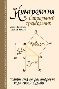 Нумерология и Сакральный треугольник. Полный гид по расшифровке кода своей судьбы