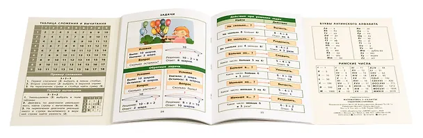 Книга Математика. 1-4 классы. Справочник в таблицах () — 5