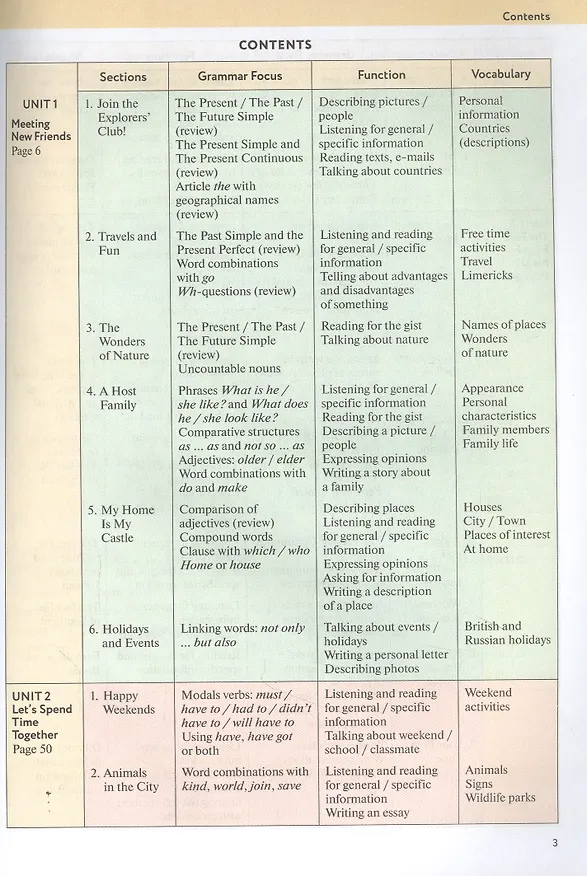 Книга Enjoy English. Students Book. Английский язык. 6 класс. Учебник () — 2