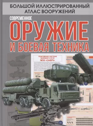 Современное оружие и боевая техника — 2567610 — 1