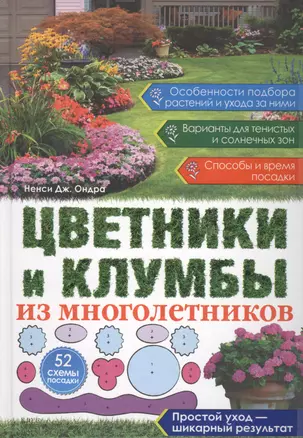 Цветники и клумбы из многолетников — 2455860 — 1