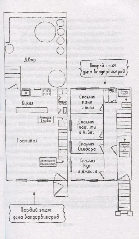 Книга Вандербикеры с 141-й улицы (К. Глейзер) — 2