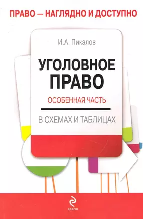 Уголовное право : Особенная часть : учебное пособие в схемах и таблицах — 2249359 — 1