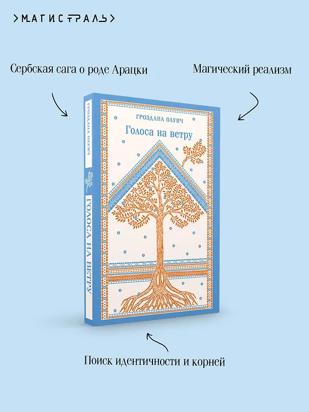 Книга Голоса на ветру (Гроздана Олуич) — 9