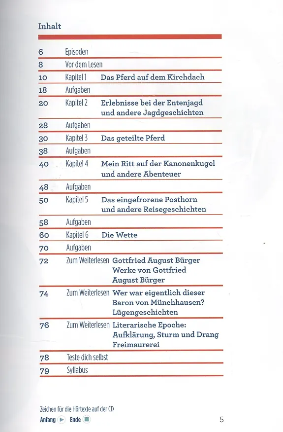 Книга Rdr+CD: [Junge (A1)]:  BARON VON MUNCHENHAUSEN UND SEINE WUNDERSAMEN GESCHICHTEN () — 2
