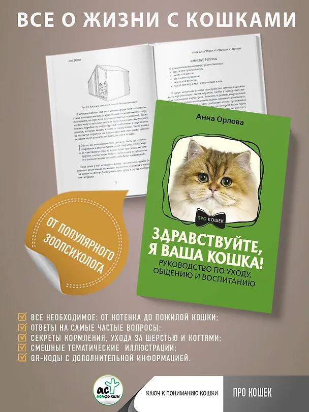 Книга Здравствуйте, я ваша кошка! Руководство по уходу, общению и воспитанию (Анна Орлова) — 5