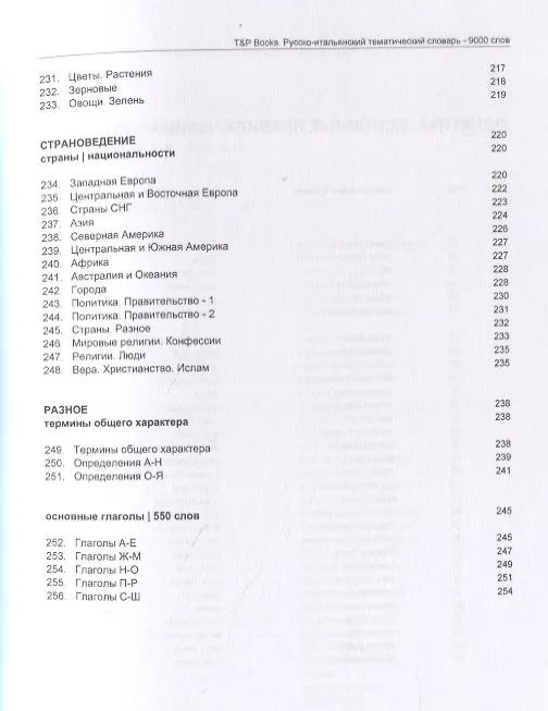 Книга Русско-итальянский тематический словарь. 9000 слов (Андрей Таранов) — 9