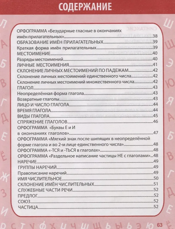 Книга Русский язык. Все правила в таблицах и схемах. 1-4 класс (Евгения Жуковина) — 3