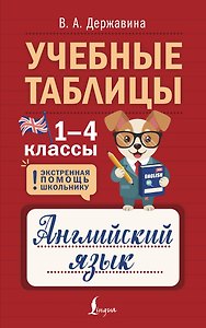 Учебные таблицы. Английский язык. 1-4 классы