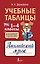 Учебные таблицы. Английский язык. 1-4 классы — 3153780 — 1