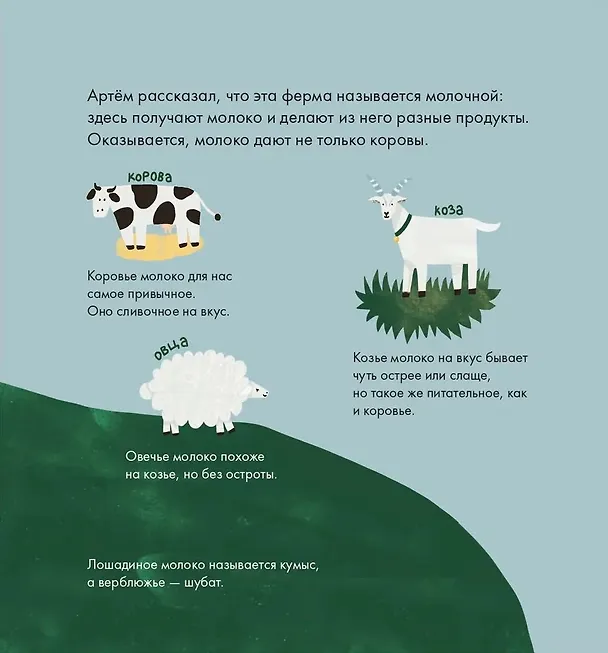 Книга Я знаю, что я ем! Молоко (Мария Кардакова) — 5