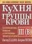 Кухня группы крови 3 — 1285517 — 1