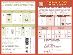 Английский язык. Таблица времен. Примеры и лексика