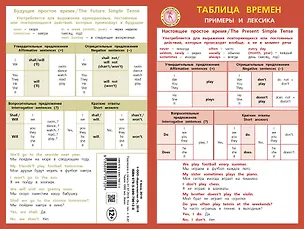 Книга Английский язык. Таблица времен. Примеры и лексика ()