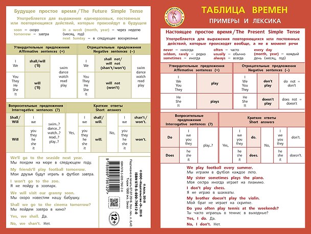 Книга Английский язык. Таблица времен. Примеры и лексика () — 1